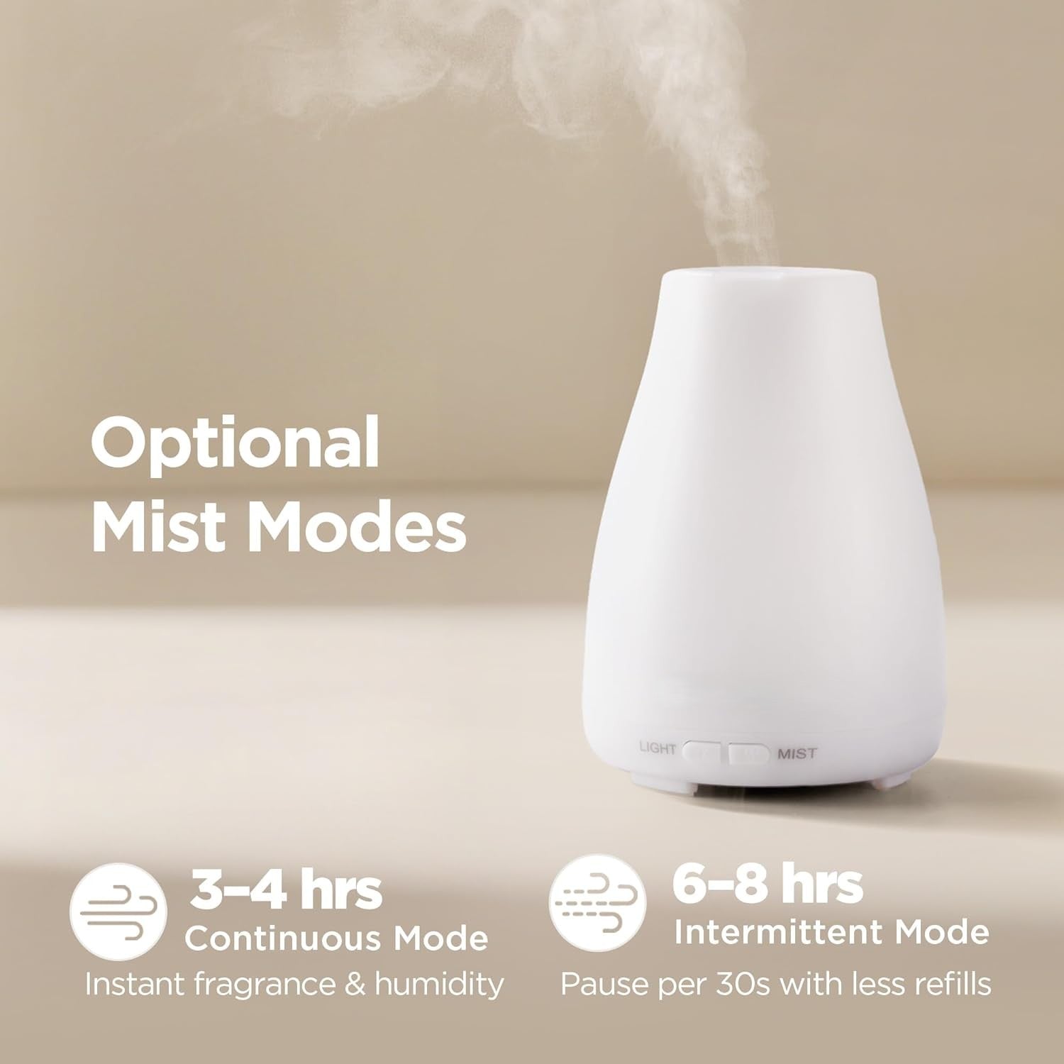 Essential Oil Diffuser, Ultrasonic Diffusers for Home Aromatherapy Humidifier for Bedroom Room 7 Colors LED 2 Mist Mode Auto Off