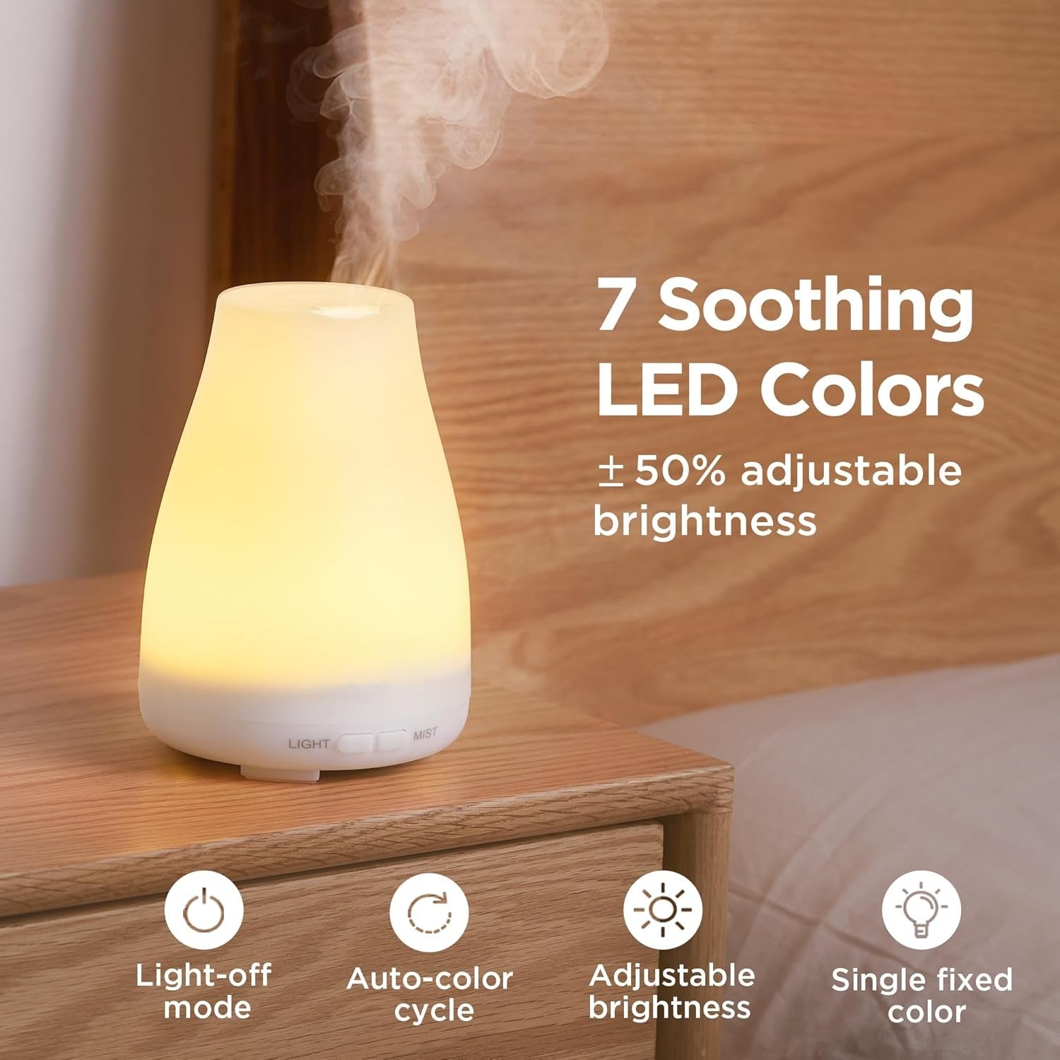 Essential Oil Diffuser, Ultrasonic Diffusers for Home Aromatherapy Humidifier for Bedroom Room 7 Colors LED 2 Mist Mode Auto Off