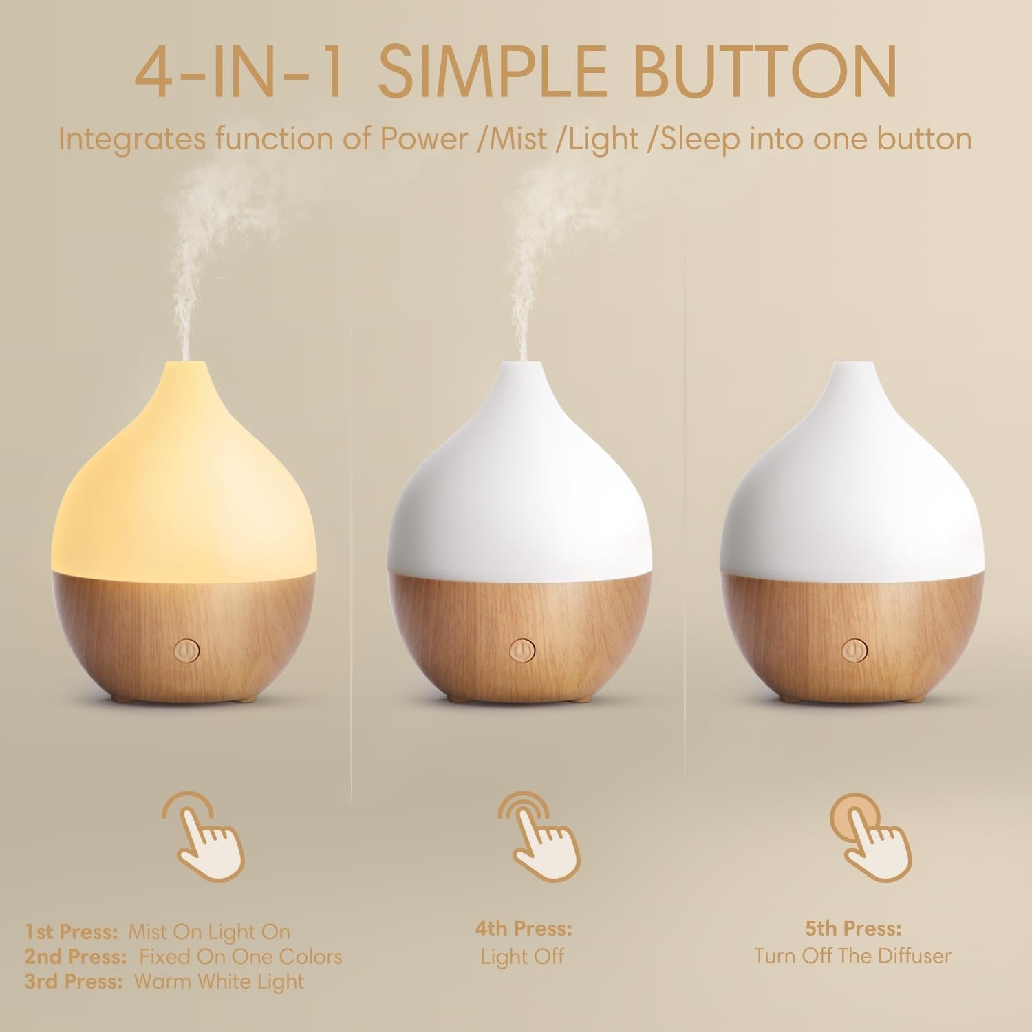 Essential Oil Diffuser, 100ml Small Aromatherapy Diffuser with Auto Shut-Off Function, Ultrasonic Diffusers for Essential Oils, Cool Mist Humidifier with Warm White Lights, for Office Home