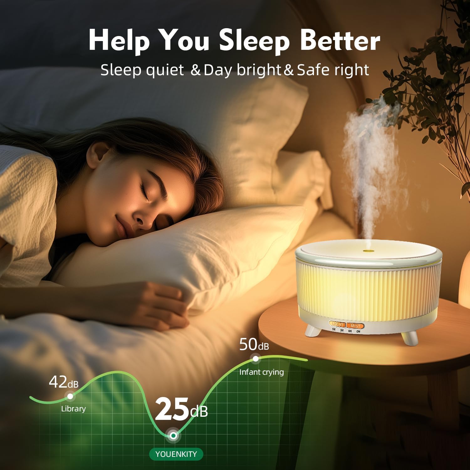 20-Hour Long-Lasting Aromatherapy, 500ML Large Essential Oil Diffuser: Ultrasonic Cool Mist Humidifier with Remote Control, 7 Color Lights, Timer, Auto-Off for Home/Bedroom/Yoga