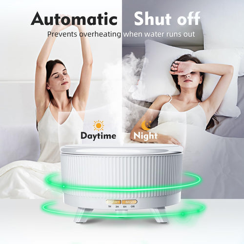 20-Hour Long-Lasting Aromatherapy, 500ML Large Essential Oil Diffuser: Ultrasonic Cool Mist Humidifier with Remote Control, 7 Color Lights, Timer, Auto-Off for Home/Bedroom/Yoga